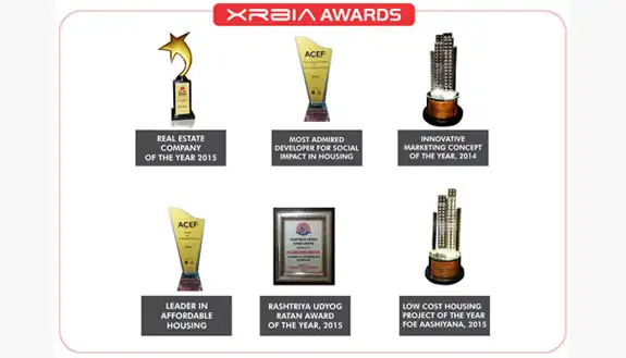All Awards-Xrbia